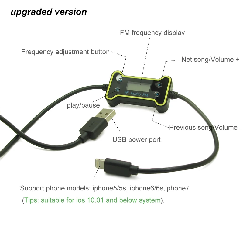 2018 новый автомобиль USB FM аудио передатчик модулятор мобильного телефона стерео MP3