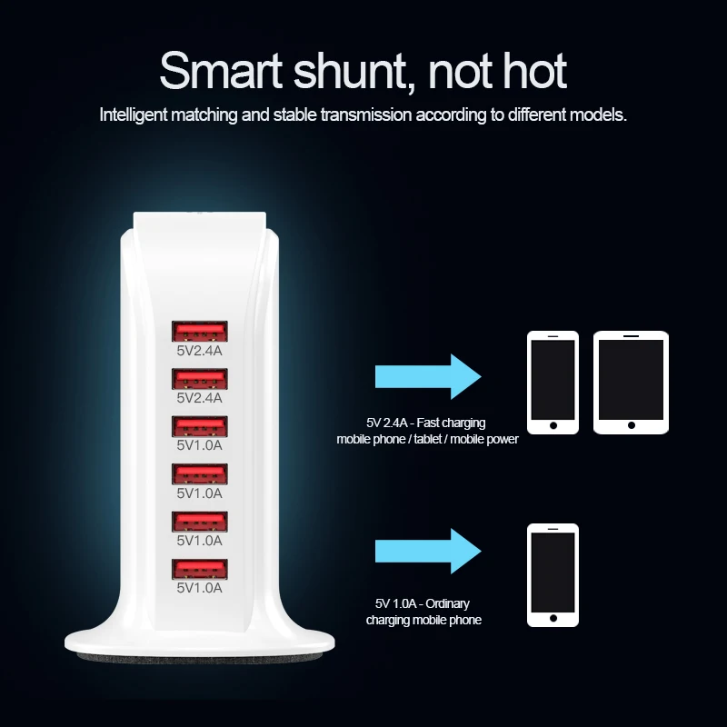 IHaitun 6 портов 6A 30 Вт USB зарядное устройство Быстрая зарядка 3 0 смартфон планшет для