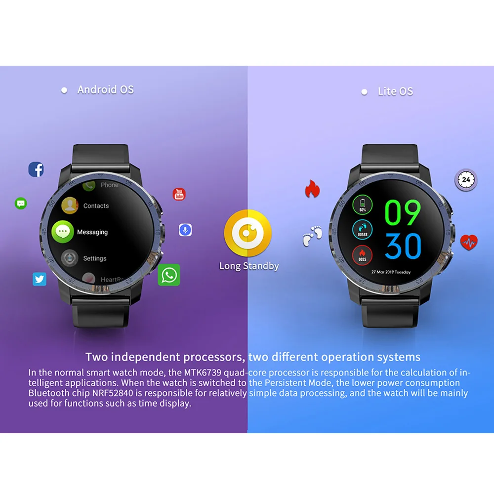 Новые смарт часы Kospet Optimus Pro телефон с GPS 4G водонепроницаемые Android 7 1 2 ГБ 16 3 32