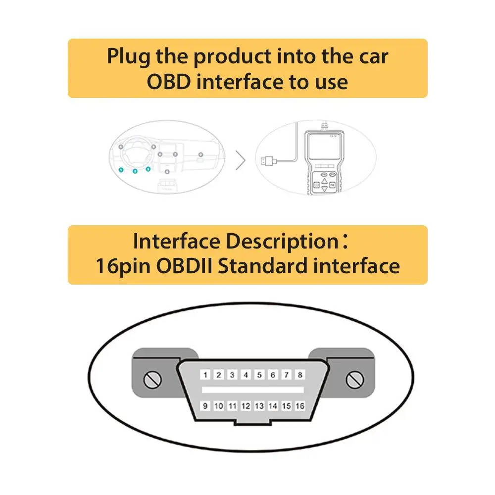 Двигатель читатель кода obd2 bluetooth U480 неисправностей OBD II ЗАПУСК ckahep Диагностика