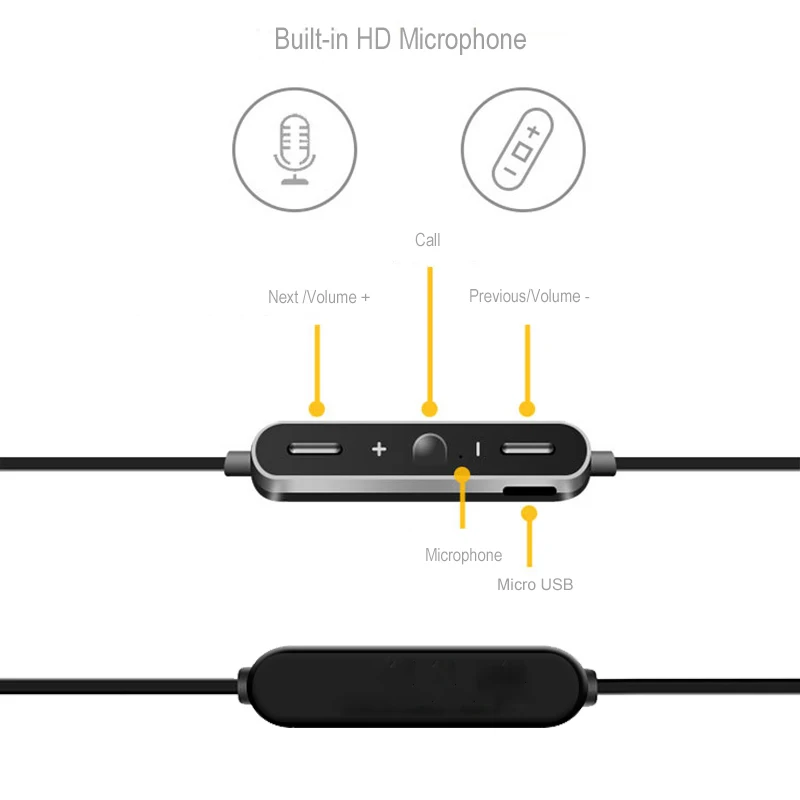 Спортивные Bluetooth наушники OBAFU D9 металлические стереонаушники с сильными басами