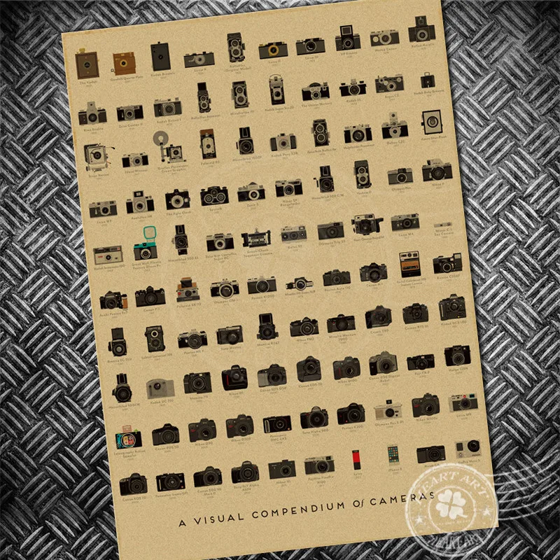 Книги по истории из Камера винтажный плакат на стену старый стикер РЕТРО ПРИНТ