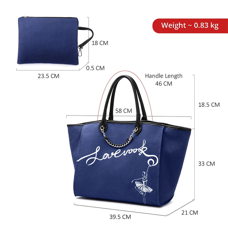 Lovevook Handbag Women Shopping Bag Set Canvas PU Leather Purses and Handbags Female Tote School Bags for 2020 |