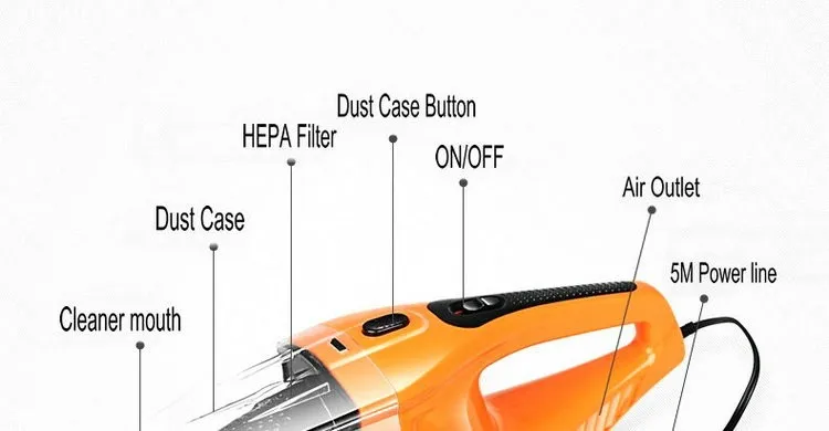 Автомобильный Пылесос Портативный Ручной пылесборник для влажной и сухой уборки