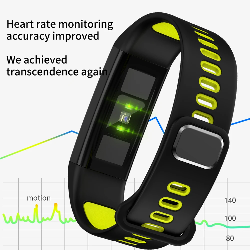 FocuSmart 2019 F02 смарт браслет ЭКГ HR корпус монитора Температура крови Давление