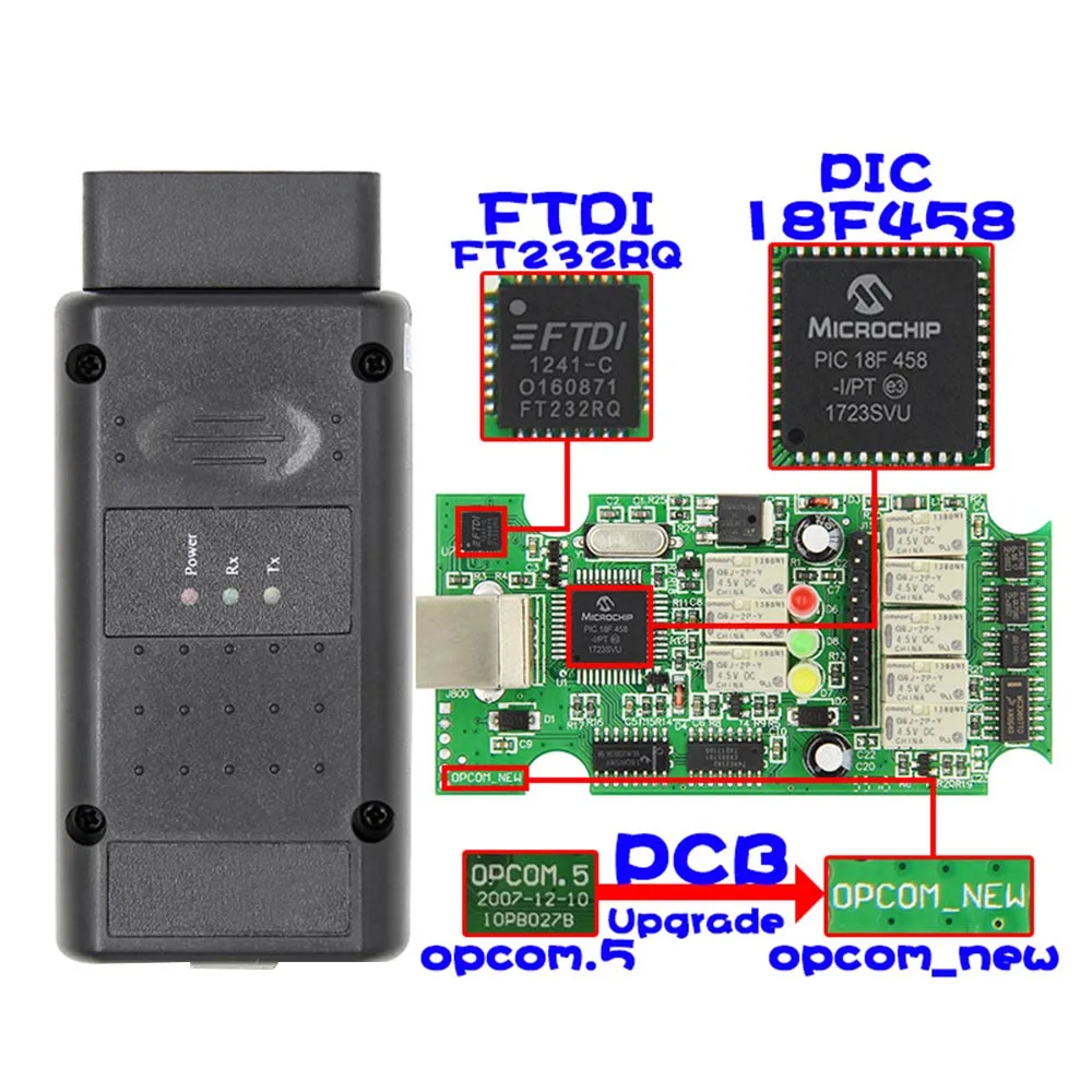 OP COM для Opel V1.70 OBD2 автомобильный диагностический сканер Real PIC18f458 OPCOM инструмент Flash