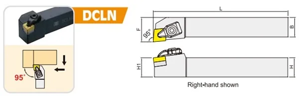 DCLNR2525M12 /DCLNL2525M12 Режущий инструмент для наружной обточки DCLNR/Держатели DCLNL