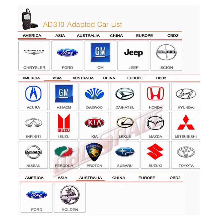 Ancel AD310 универсальный OBD2 OBDII EOBD сканер кода двигателя OBD 2 тестер авто инструмент
