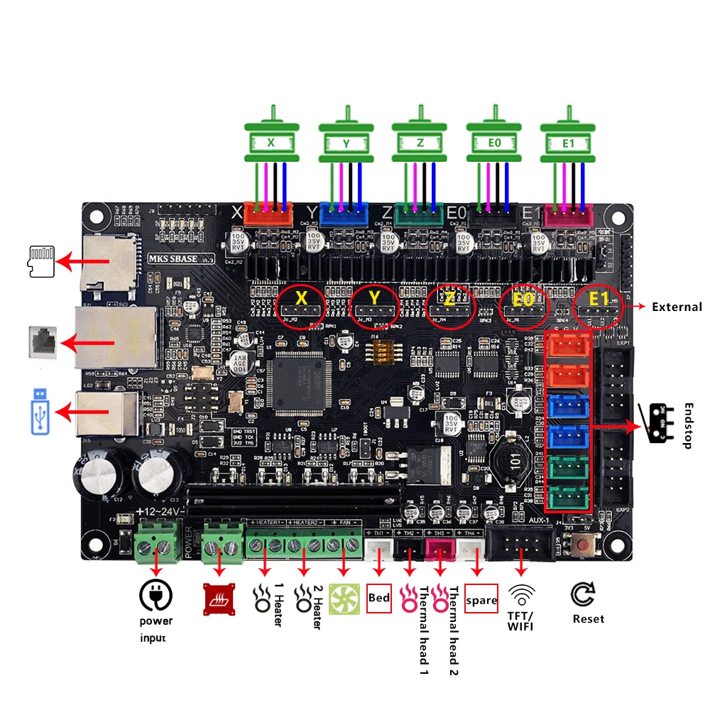 3D Printer 32bit Arm Platform Smooth Control Board MKS SBASE V1.3 Open Source MCU-LPC1768 DRV8825 Compatible With Smoothieware | Компьютеры