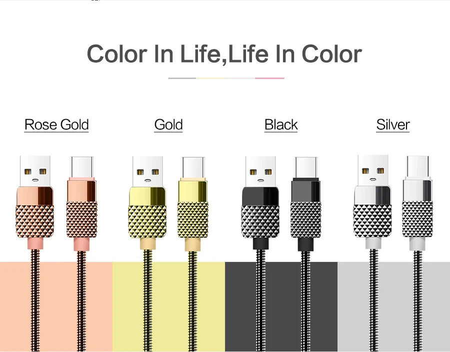 ZRSE usb type-C кабель USB C 1 м металлический пружинный кабель для зарядки и передачи данных тип-c Реверсивный USB кабель для Android Xiaomi huawei