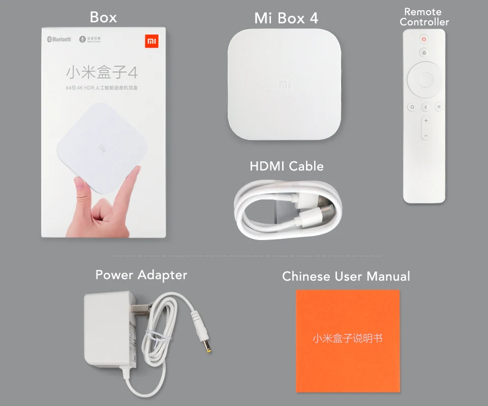 Китайская версия новая Xiaomi Mi коробка 4 Смарт Голосовое управление Android ТВ приставка 2 Гб ram+ 8 Гб rom 2,4G Wi-Fi 4K HDR Bluetooth 4,1