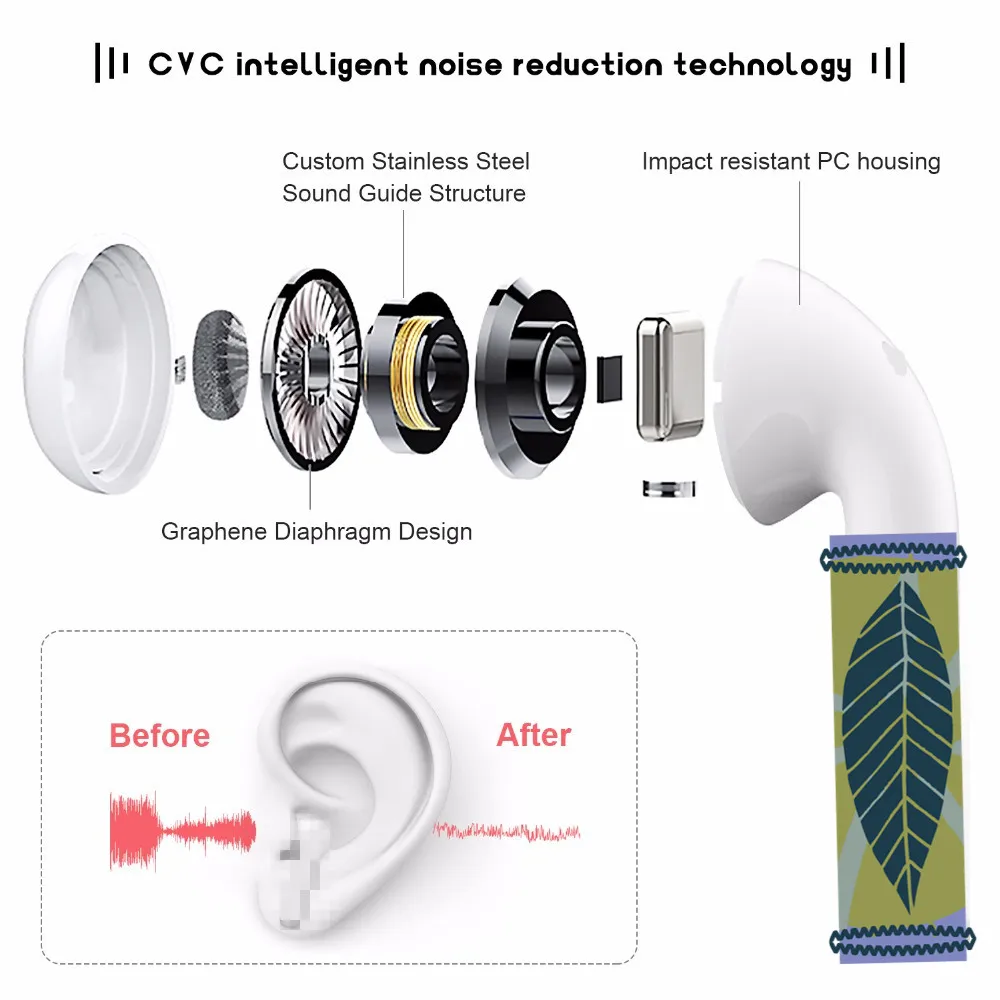 Беспроводной наушники bluetooth гарнитура i12 вкладыши tws с 2019 Мини 3D стерео пуговки