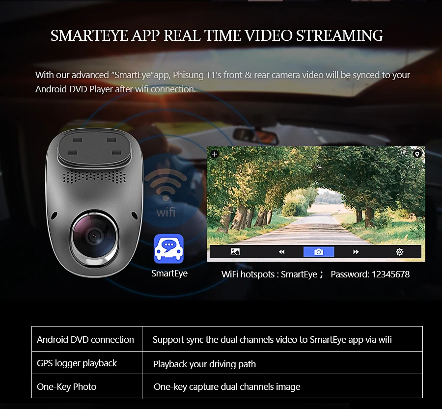 Podofo 4G Wifi тире камера Android gps ADAS регистратор двойной объектив Full HD 1080p cam Мини петля