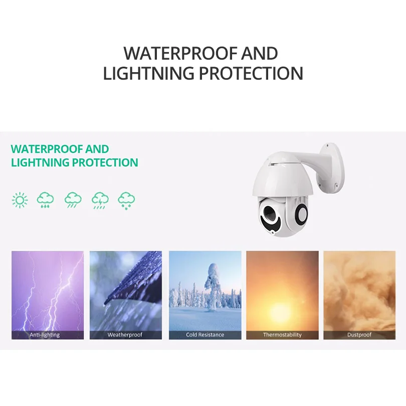 Weтранс PTZ IP камера наружная POE Onvif 1080P HD 4X Zoom 2," мини PTZ купольная камера CCTV для домашней безопасности Видео камера наблюдения