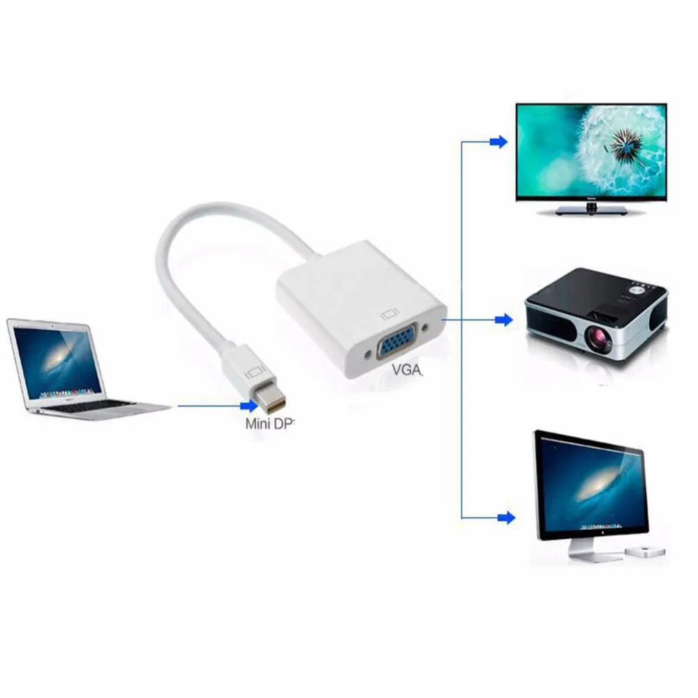 Квалифицированный адаптер Thunderbolt Mini DisplayPort для VGA переходник мужчин и женщин MacBook