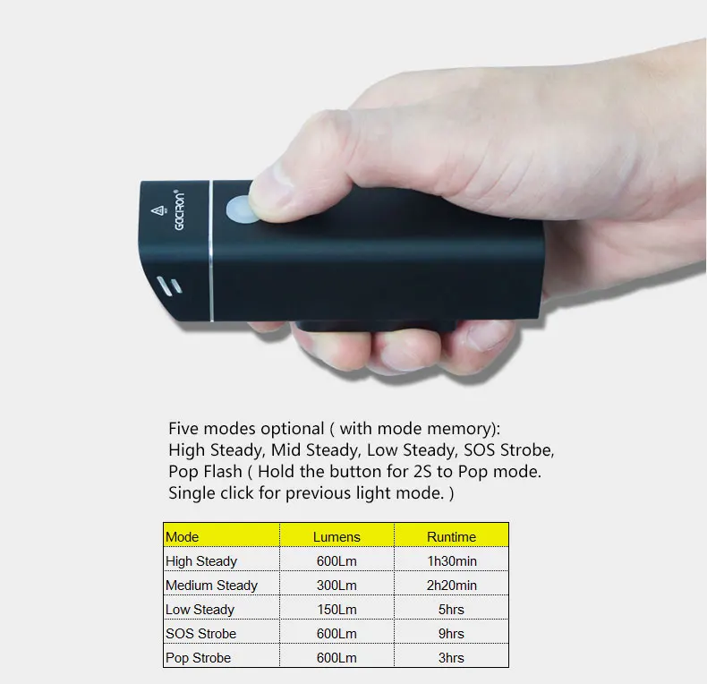 Gaciron V9F-600 велосипедный фонарь USB зарядка внутренняя батарея XGP3 светодиодный дневной свет тон Велоспорт освещение фонарик Фонарь