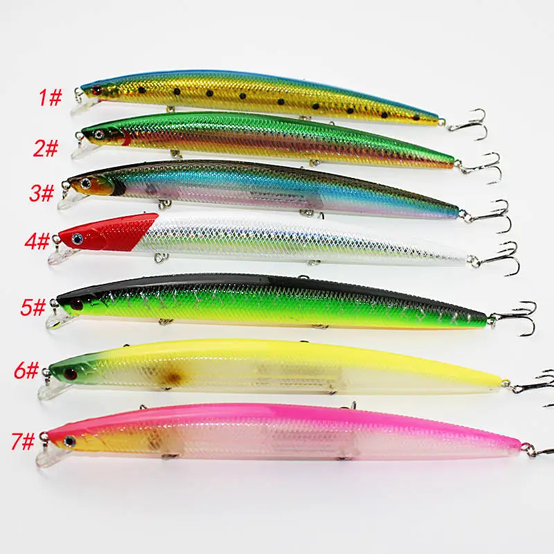 7 1 ''блесна приманка для рыбалки Minnow большая джиггинга жесткая С рыболовным