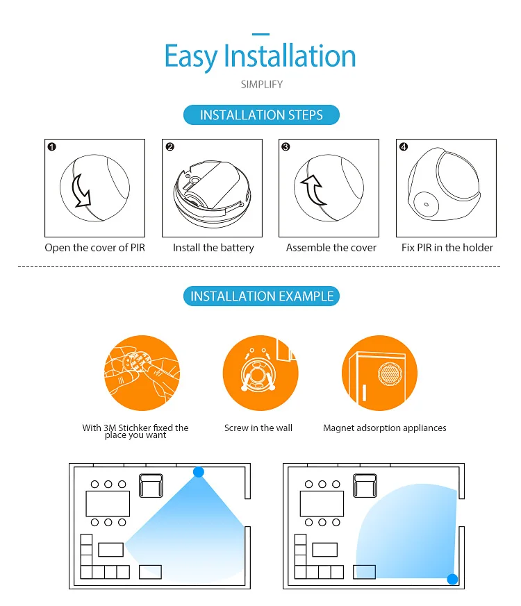 НЕО COOLCAM 4 шт./лот ZWave плюс PIR датчик движения Детектор+ функция температуры Простая установка на батарейках домашняя Автоматизация