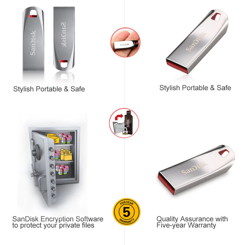 100% Оригинальный Sandisk CZ71 флеш диск USB 2 0 32 ГБ 16 8 мини флешки Гб Поддержка