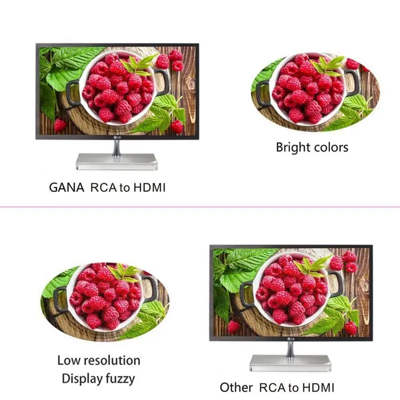 RCA к HDMI 1080P Мини композитный CVBS AV видео аудио конвертер адаптер Поддержка PAL/NTSC с USB кабель для