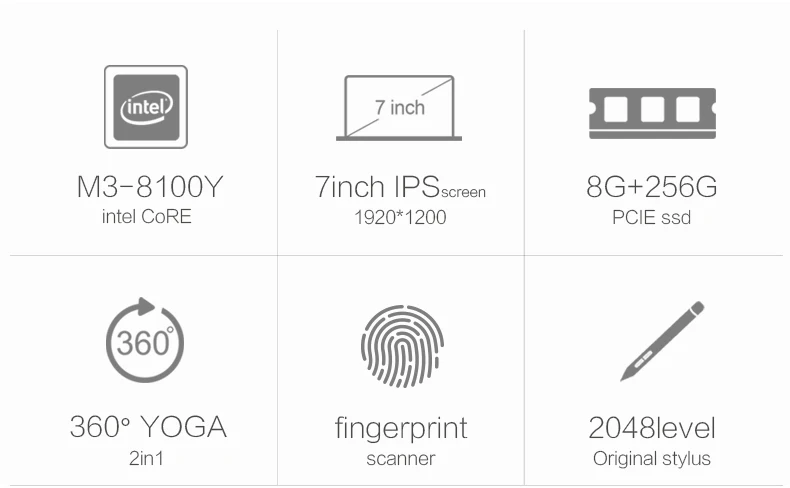 Один нетбук One Mix 2S ноутбук 7 ''Windows 10 Intel Core M3-8100Y 3,4 ГГц 8 Гб DDR3 256 Гб PCIE SSD двойной WiFi type-C Micro HDMI BT