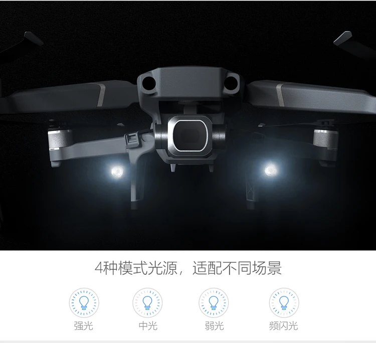 Новое поступление светодиодный светильник PGYTECH Mavic 2 для DJI Pro Zoom (без
