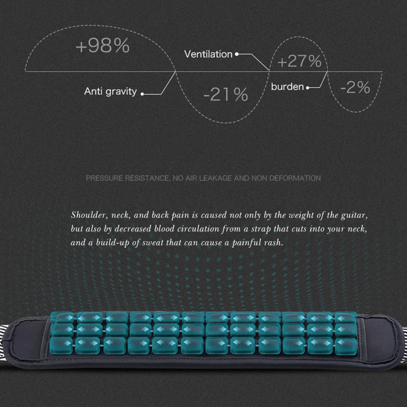 

BATESMUSIC Guitar Strap for Bass & Electric Guitar with 2" Wide Neoprene Pad and Adjustable Length from 40 cm