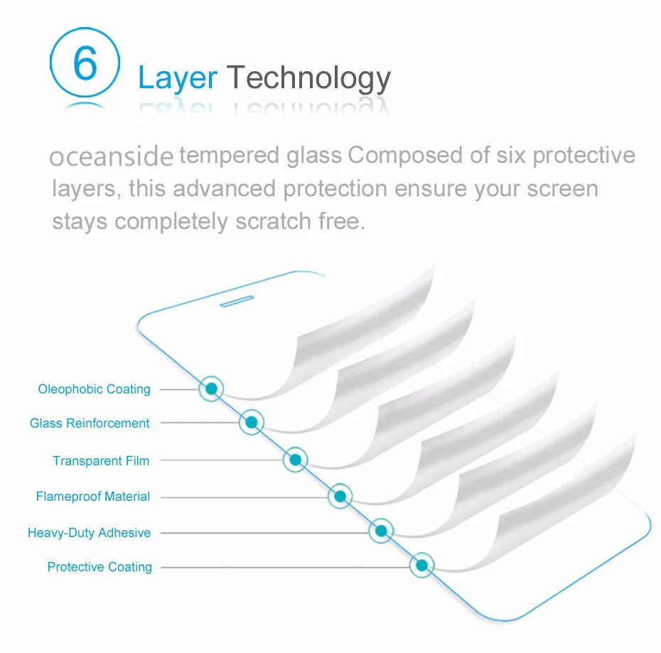 For Doogee Y100 plus Tempered Glass 9H 2.5D High Quality Screen Protector Film WITH GIFT | Protectors