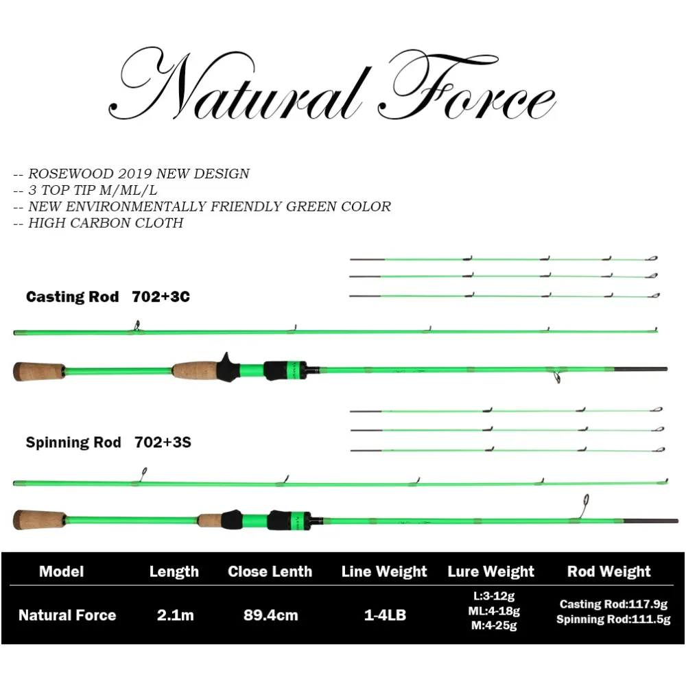 Новинка спиннинг Natural Force 702 2 1 м литая карпа брикет 3 наконечников L ML m 7 '