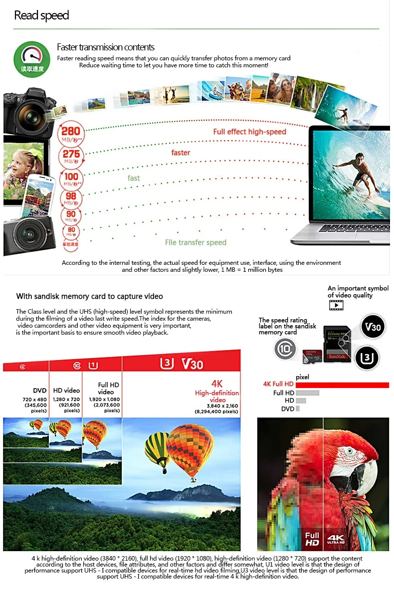 sandisk Class10 картой Micro sd объемом 16 Гб оперативной памяти, 32 Гб встроенной памяти MicroSD 64 Гб 128 ГБ 200 ГБ с адаптером селфи-стик 100 МБ/с. слот для карт памяти TF карт