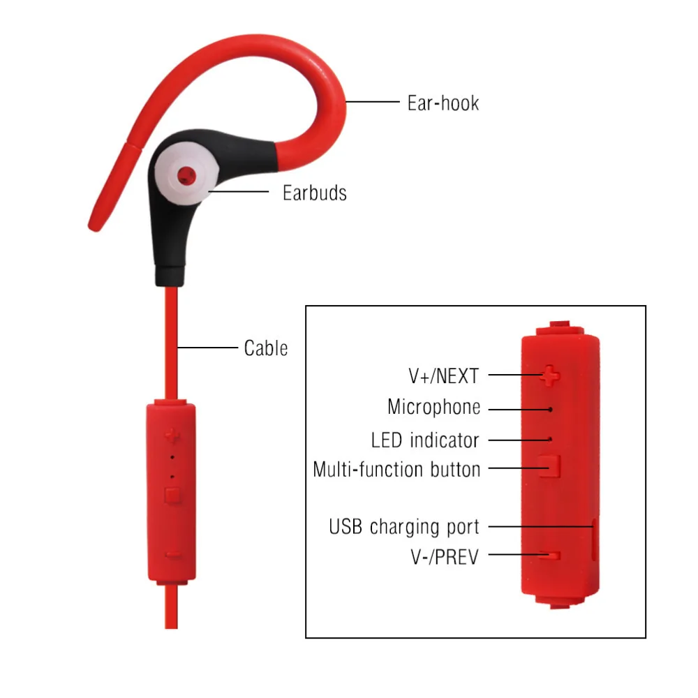 Оригинальные Спортивные V4.1 Bluetooth Гарнитуры Беспроводные Наушники Handsfree Стерео