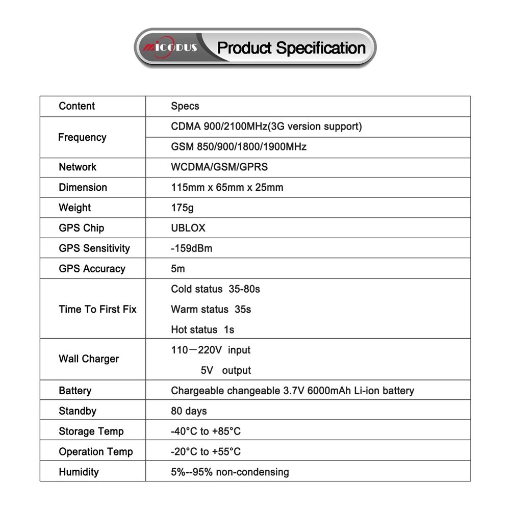 GPS-локатор LK209A Автомобильное устройство слежения GSM GPRS Автомобильный трекер