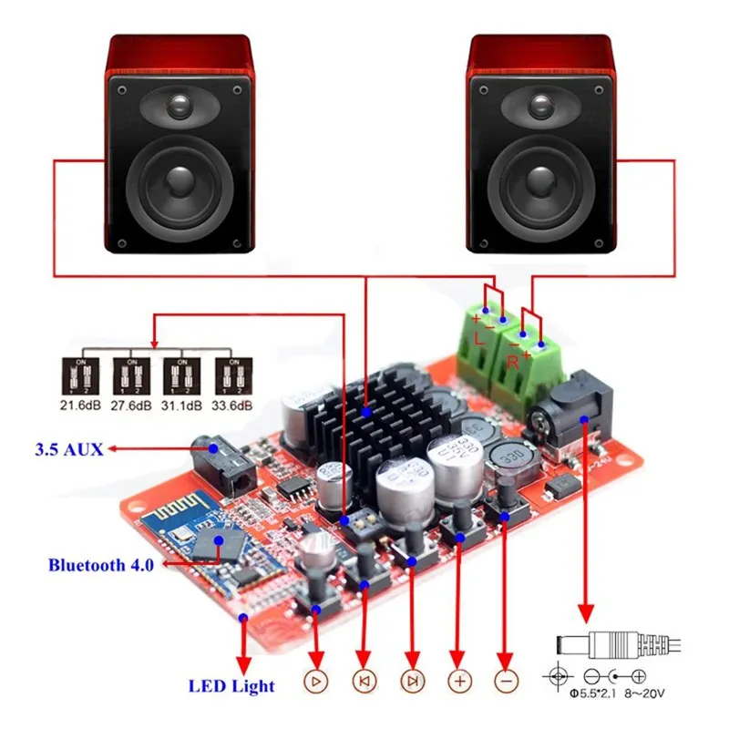 AABB Aux Tda7492P 50 Вт + беспроводной Bluetooth 4 0 аудио цифровой усилитель Чехол комплект
