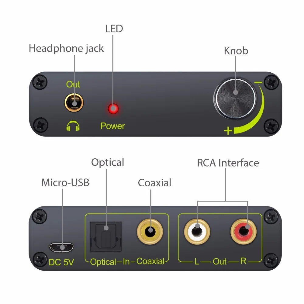 ESYNiC 192 кГц ЦАП конвертер цифровой аналоговый аудио SPDIF коаксиальный Toslink RCA