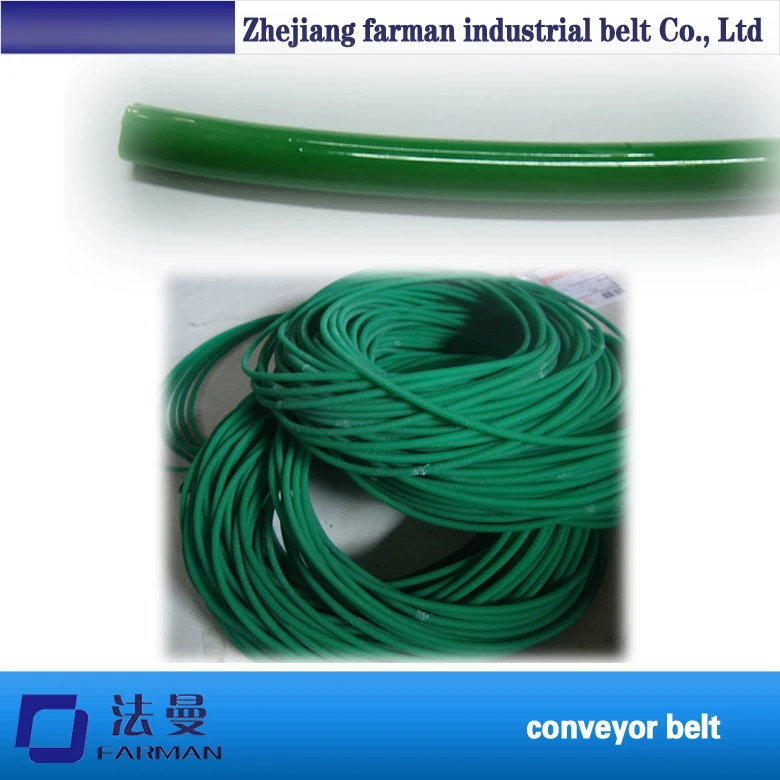 Профессиональный полиуретановый круглый пояс|round belts|polyurethane beltsbelt manufacturing |