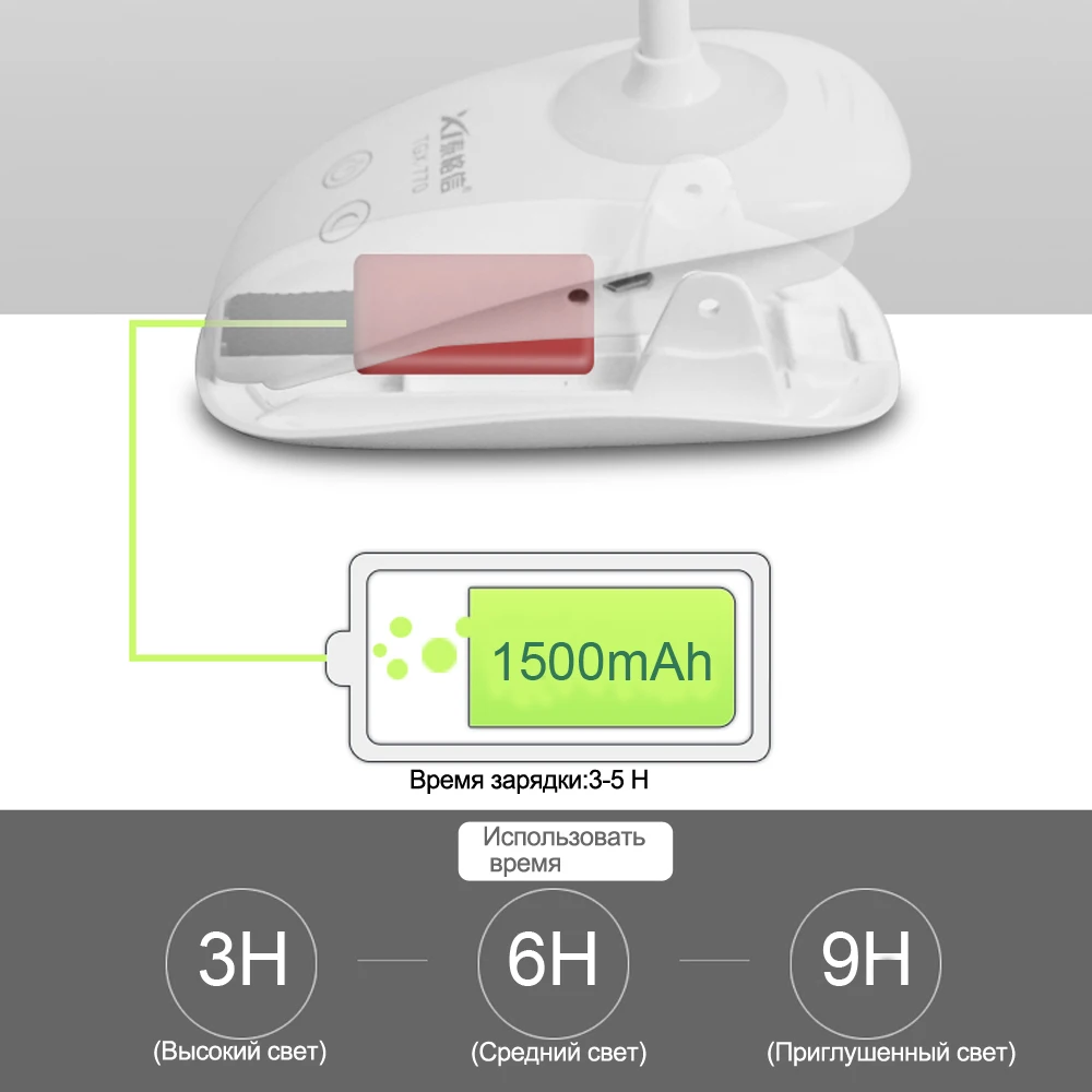 Светодиодный клип-лайт лампа настольная 3 режима, USB сенсорный перезаряжаемый светодиодный настольный светильник для чтения