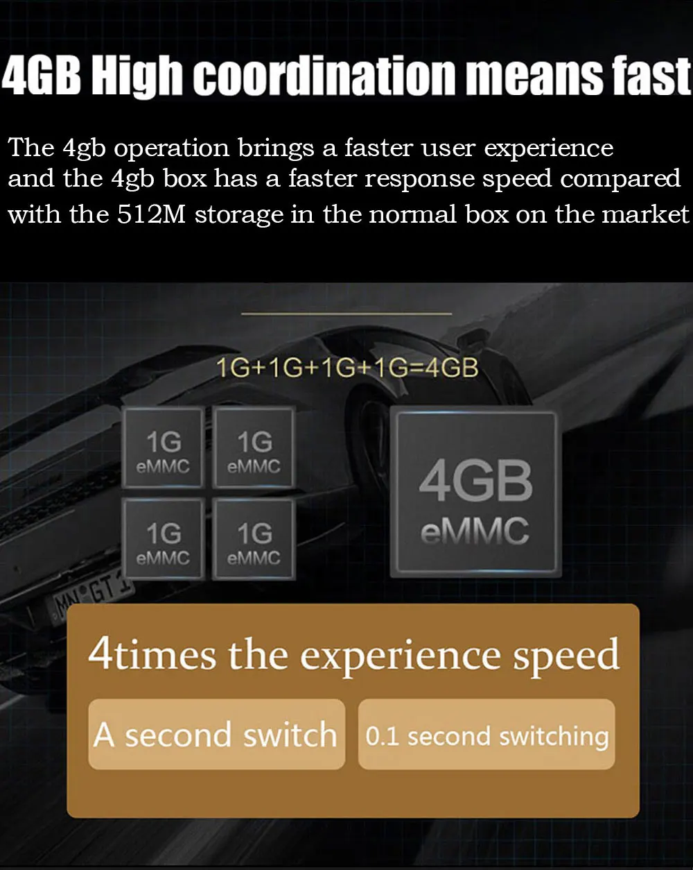 H96 MAX+ Смарт ТВ приставка Android 8,1 RK3328 4 Гб 64 Гб приставка HDR10 USB3.0 2,4G/5G WiFi 4K H.265 HD Смарт медиаплеер
