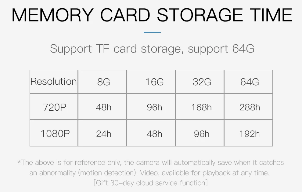 FREDI 1080P Беспроводная ip-камера с солнечной зарядкой, WiFi Водонепроницаемая камера безопасности, ИК камера ночного видения, камера видеонаблюдения, CCTV