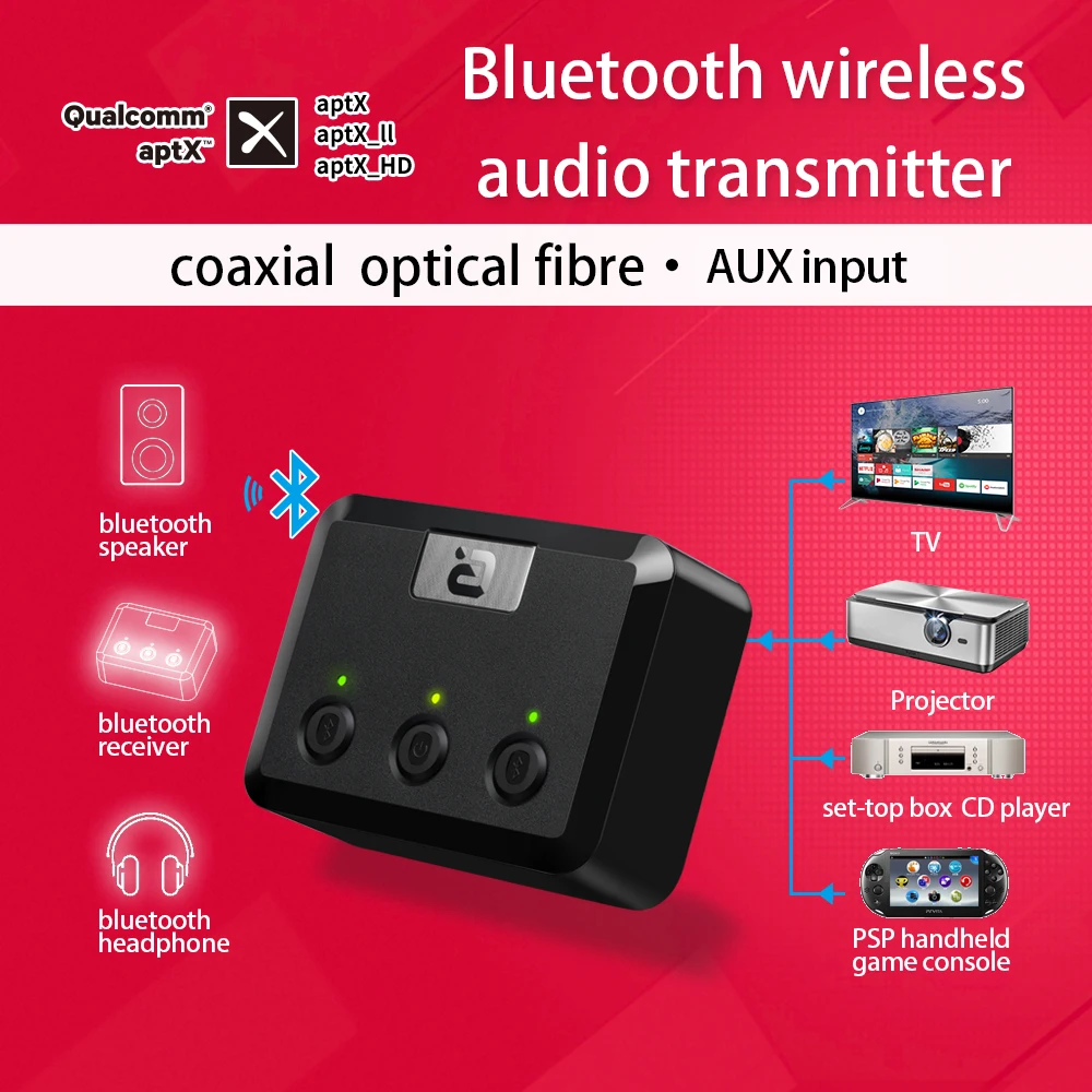 AptX низкая задержка оптический аудио Bluetooth 5 0 передатчик для двух наушников