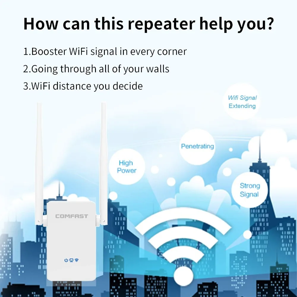 Беспроводной Wi fi роутер 300 Мбит/с 802.11N/B/G|Беспроводные роутеры| |