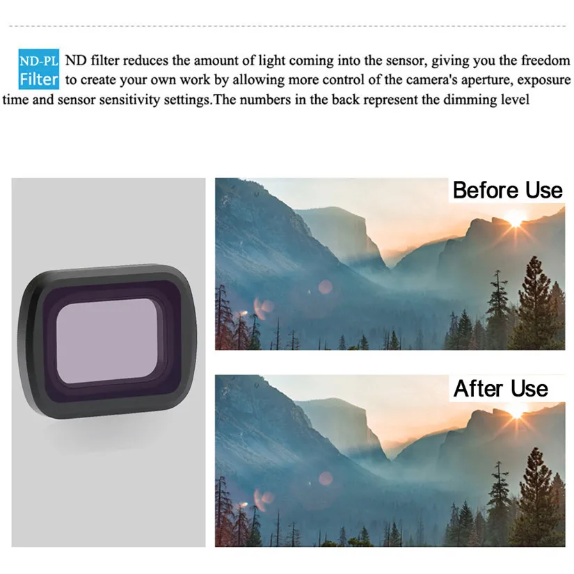 PC Твердый чехол для переноски опционально быстрой замены магнитный объектив