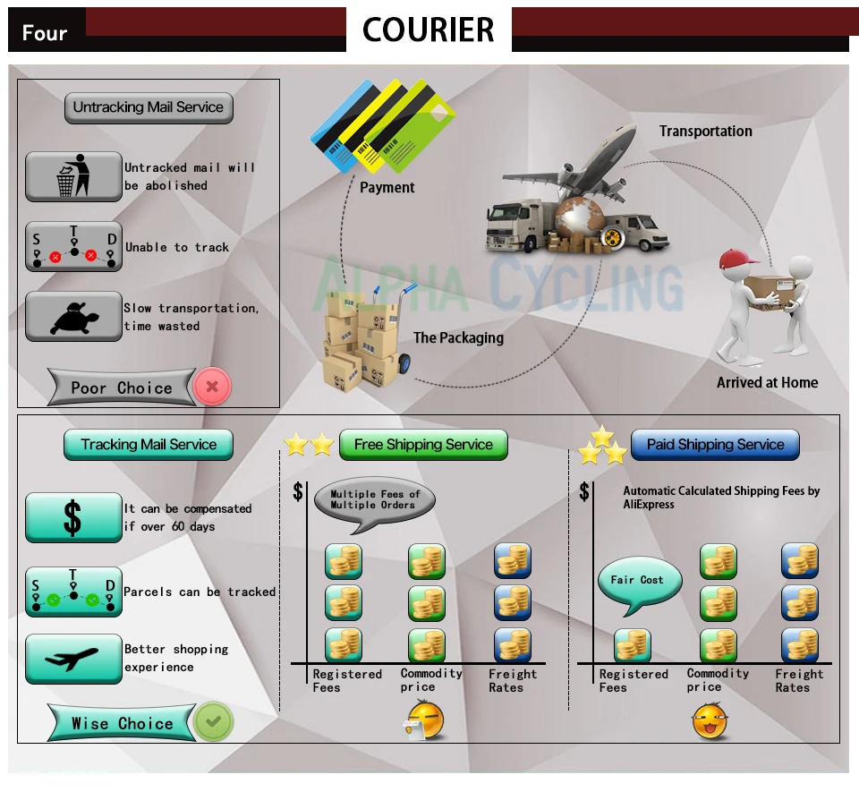 Велосипедные дисковые Тормозные колодки для Magura All Martas после 2009 Louise 2007 Julie HP