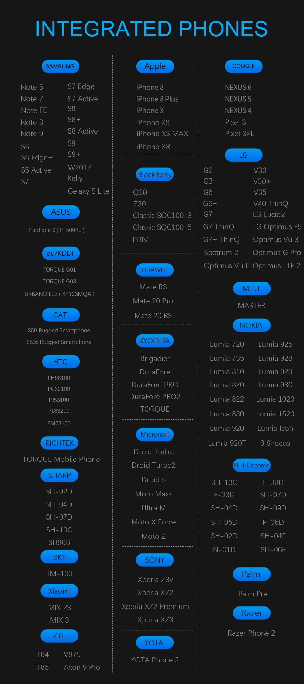 Qi автомобильное беспроводное зарядное устройство для iPhone samsung S10 S9 автомобильное беспроводное зарядное устройство для Volkswagen Bora Быстрый держатель телефона