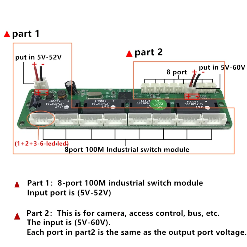 

Industrial grade 10/100Mbps wide temperature low power 8 port wiring splitter mini pin typeFor camera access control and bus use