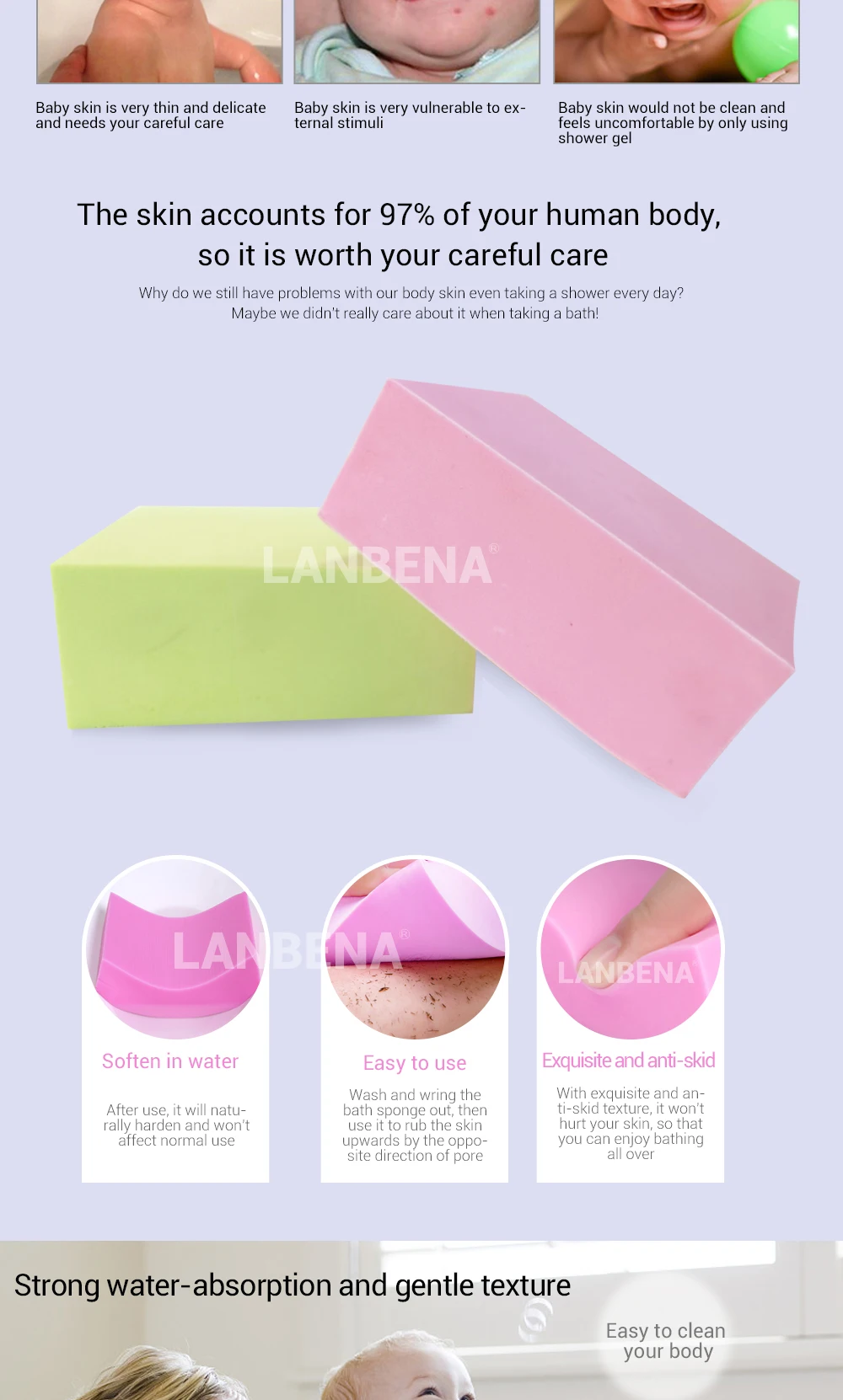 LANBENA губка для тела губка для душа щетка отшелушивающая для удаления удаление грязи инструмент Ультра мягкий для ребенка