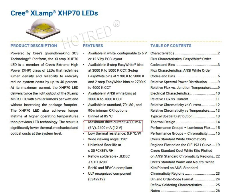CREE XHP50 XHP70 XHP50.2 XHP70.2 2 поколения холодный белый нейтральный белый теплый белый светодиодный излучатель 6 в 12 В с 16 мм 20 мм медной печатной платой