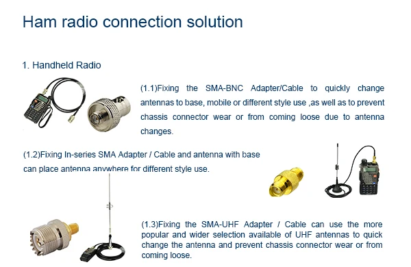 Eightwood CB радио антенна RF коаксиальный UHF SO239 разъем адаптер женский с перегородкой прямой для двухстороннего радио