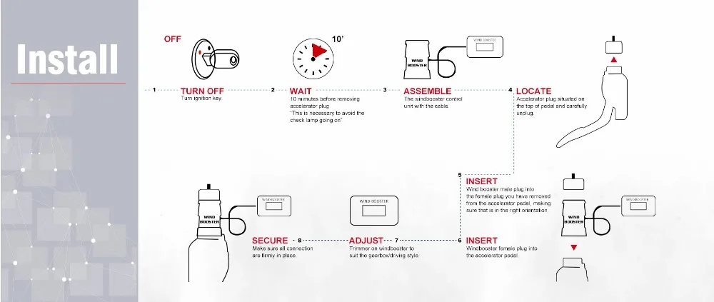 Для CHERY CHEVROLET электронный ускоритель дроссельной заслонки 9 режимный контроллер