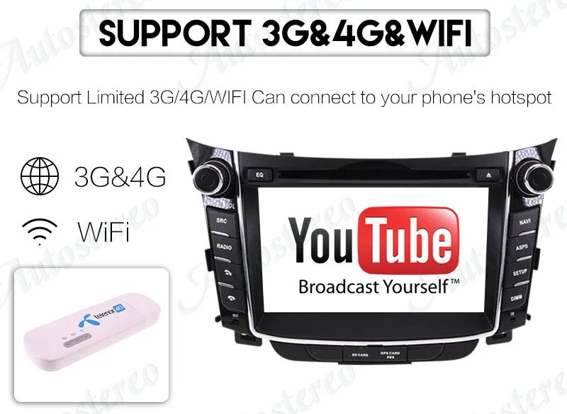 ЕС сток Android 8,1 автомобильный dvd-плеер комплект с gps-навигатором для hyundai I30 Elantra GT 2012+ Мультимедиа Радио магнитофон ips
