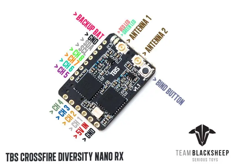 Оригинальный нано-приемник TBS Crossfire Diversity RX CRSF 915/868 МГц радиосистема дальнего